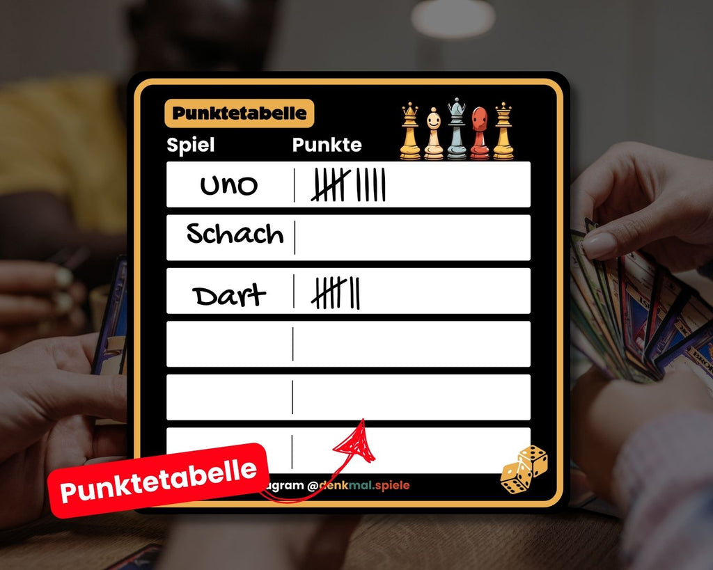 Spieldeckel Set | 50 Stück | Untersetzter | Gaming Zubehör