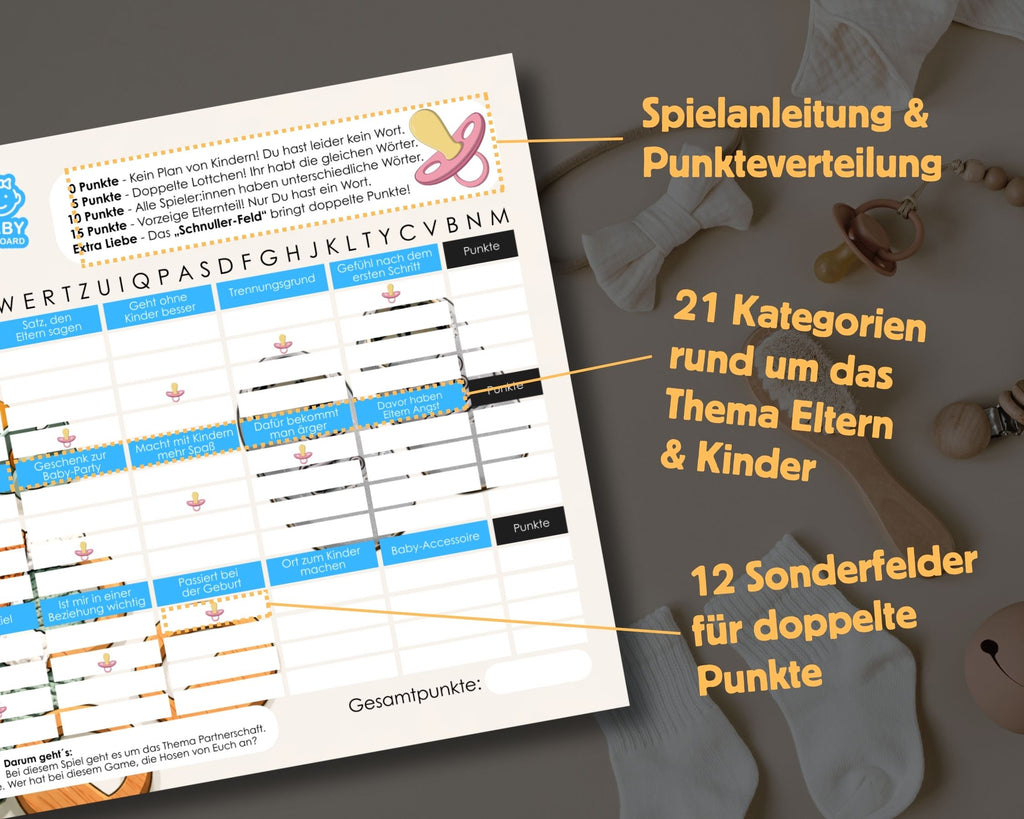 Stadt-Land-Fluss personalisiert – Baby Party & Geburt
